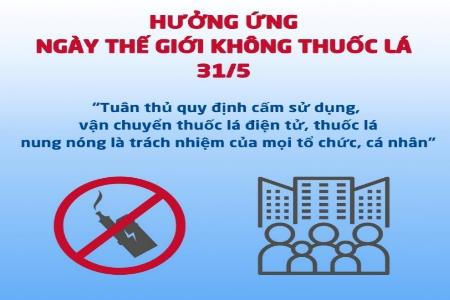 Tuyên truyền, phổ biến Luật Phòng, chống tác hại của thuốc lá và hưởng ứng “Ngày Thế giới không thuốc lá 31/5, Tuần lễ Quốc gia không thuốc lá 25 - 31/5/2026” tỉnh Lai Châu