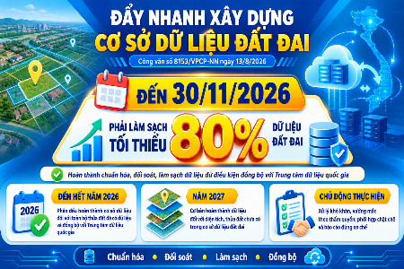 Đẩy nhanh tiến độ xây dựng, làm sạch cơ sở dữ liệu đất đai