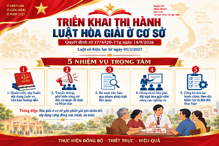 Thủ tướng Chính phủ ban hành Kế hoạch triển khai thi hành Luật Hòa giải ở cơ sở