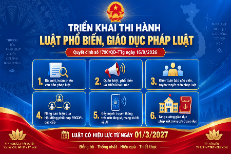 Thủ tướng Chính phủ Kế hoạch triển khai thi hành Luật Phổ biến, giáo dục pháp luật