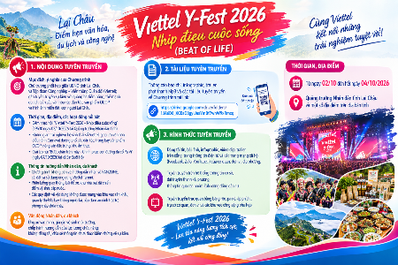 HƯỞNG ỨNG CHƯƠNG TRÌNH “VIETTEL Y-FEST 2026 - NHỊP ĐIỆU CUỘC SỐNG” TẠI TỈNH LAI CHÂU HƯỞNG ỨNG CHƯƠNG TRÌNH “VIETTEL Y-FEST 2026 - NHỊP ĐIỆU CUỘC SỐNG” TẠI TỈNH LAI CHÂU