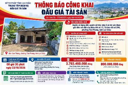 Thông báo công khai việc đấu giá tài sản Thông báo công khai việc đấu giá tài sản